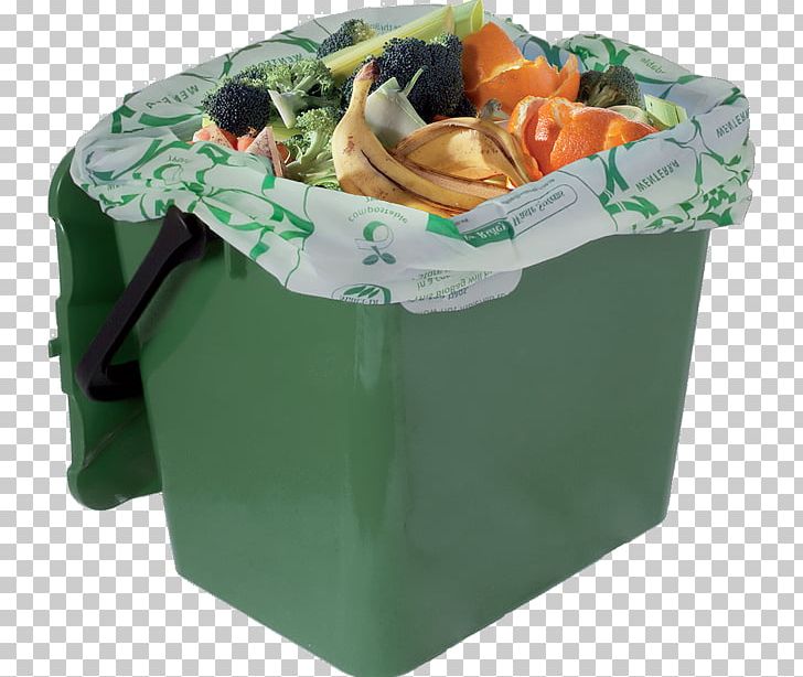 Rubbish Bins & Waste Paper Baskets Food Waste Recycling Bin PNG, Clipart, Compost, Container, Food, Food Waste, Food Waste Recycling In Hong Kong Free PNG Download