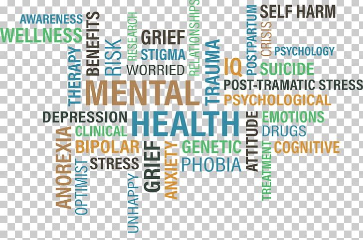 Mental Health Awareness Month Mental Disorder Mental Illness Awareness Week PNG, Clipart, Anxiety, Area, Awareness, Bipolar Disorder, Hospital Free PNG Download