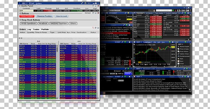 Interactive Brokers Binary Option Foreign Exchange Market Brokerage - 