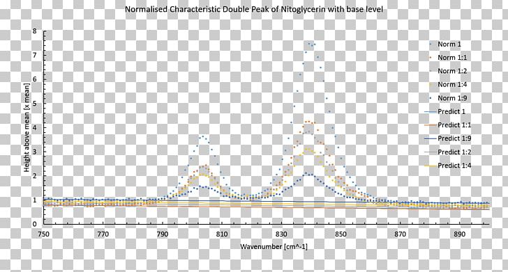 Paper Line Angle Pattern PNG, Clipart, Angle, Area, Art, Brand, Diagram Free PNG Download