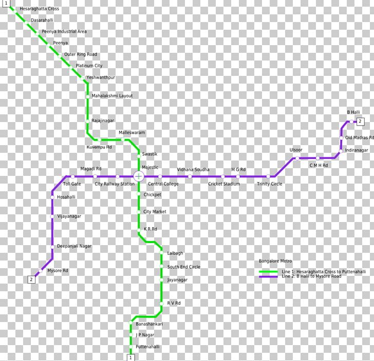 High-occupancy Vehicle Lane US-59 High Occupancy Vehicle Lane Map PNG, Clipart, Angle, Area, Bangalore, Diagram, Highoccupancy Vehicle Lane Free PNG Download