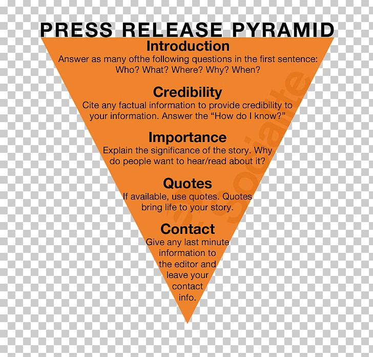 South Africa Higher Education Press Release Inverted Pyramid PNG, Clipart, Africa, Area, Brand, Education, Education Science Free PNG Download