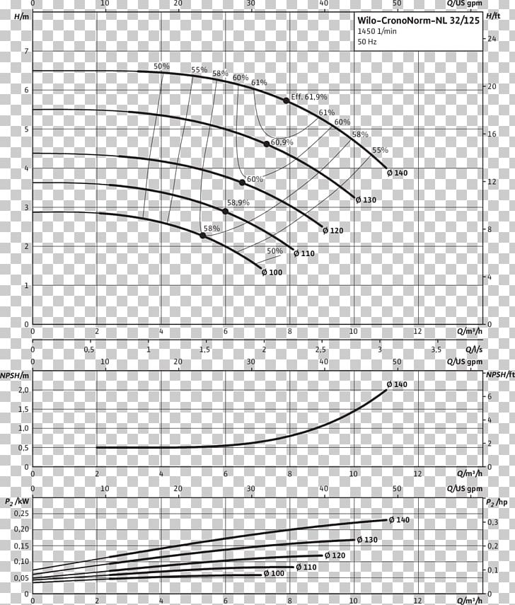 Pump VDI 2035 WILO Group /m/02csf Drawing PNG, Clipart, Angle, Area, Black And White, Central Heating, Chemical Substance Free PNG Download