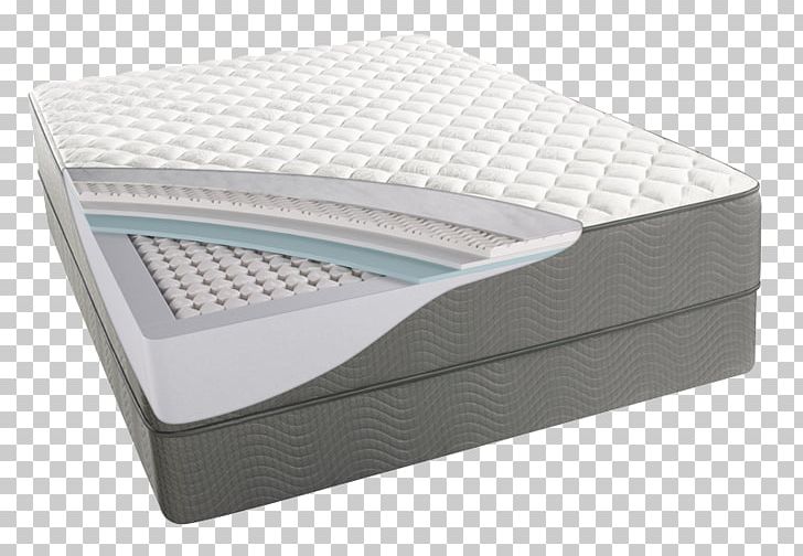 Mattress Pillow Bedding Furniture PNG, Clipart, Bed, Bedding, Carter, Comfort, Cutaway Free PNG Download