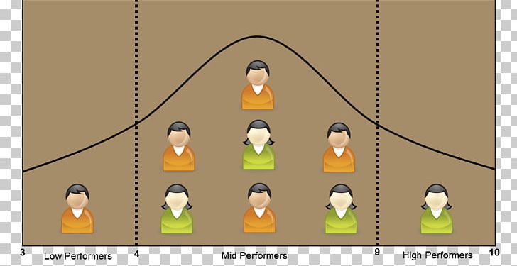 Normal Distribution Grading On A Curve Line Chart Average PNG, Clipart, Carl Friedrich Gauss, Cartoon, Chart, Curve, Fiction Free PNG Download