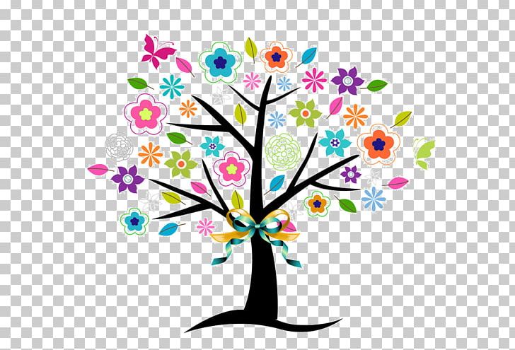Floral Design Tree PNG, Clipart, Agac, Agac Resimleri, Art, Artwork, Branch Free PNG Download