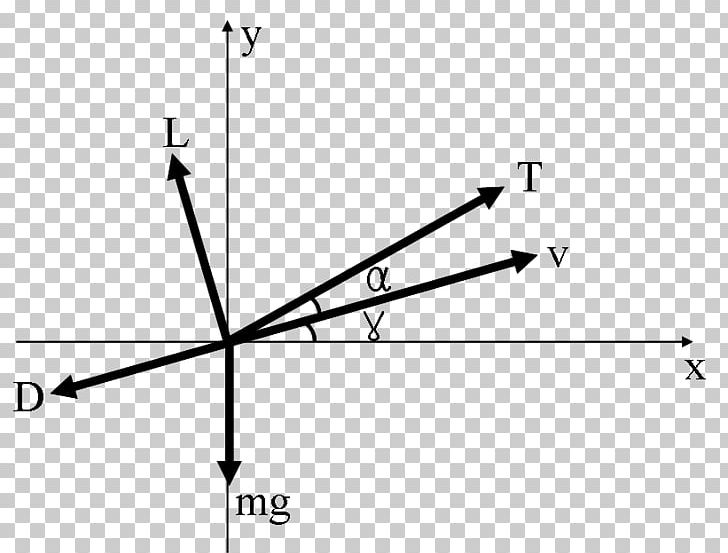 Line Point Angle PNG, Clipart, Aircraft, Angle, Art, Black And White, Diagram Free PNG Download