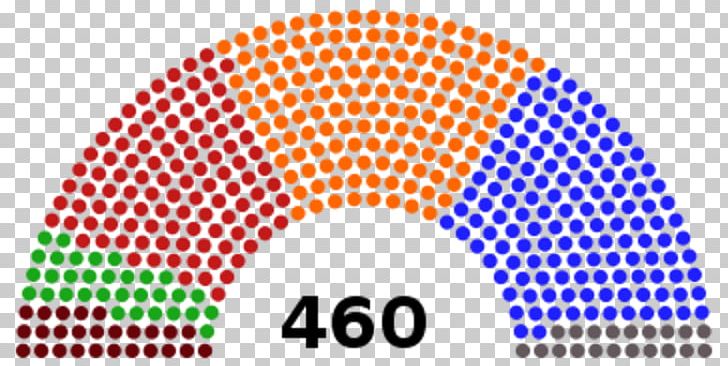 Indian General Election PNG, Clipart, 13th Lok Sabha, Area, Bharatiya Janata Party, Brand, Bundestag Free PNG Download
