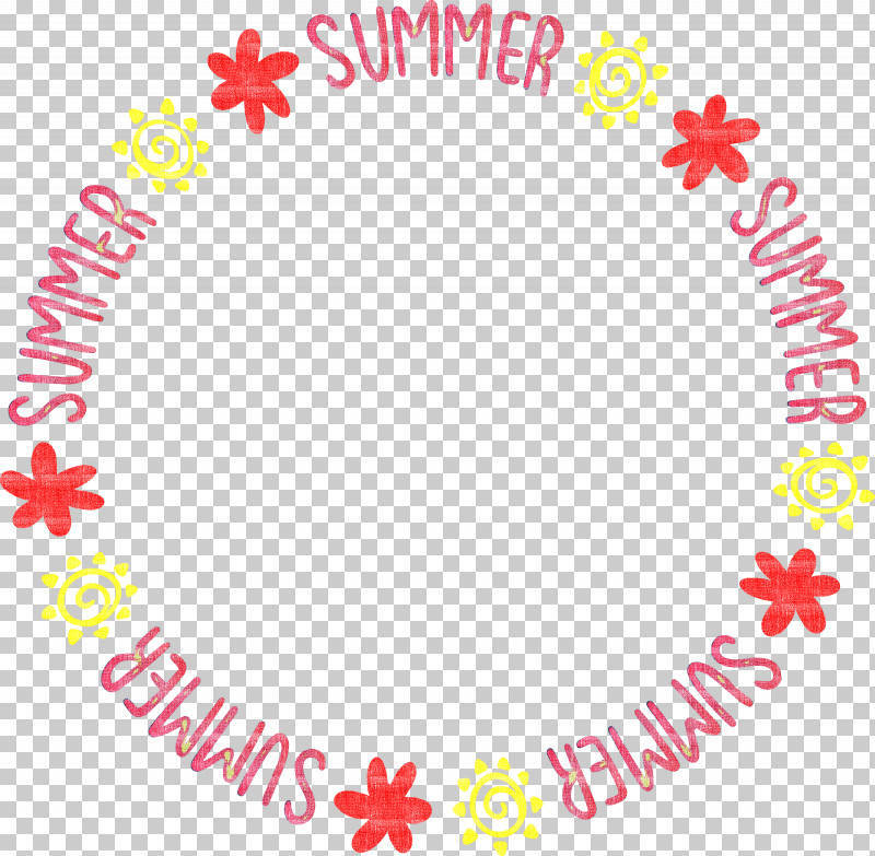 Summer Frame PNG, Clipart, Creativity, Ornament, Poster, Royaltyfree, Summer Frame Free PNG Download