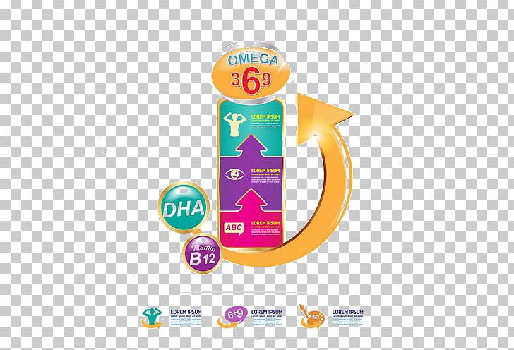 Dietary Supplement Icon PNG, Clipart, Adobe Icons Vector, Brand, Camera Icon, Child, Circle Free PNG Download
