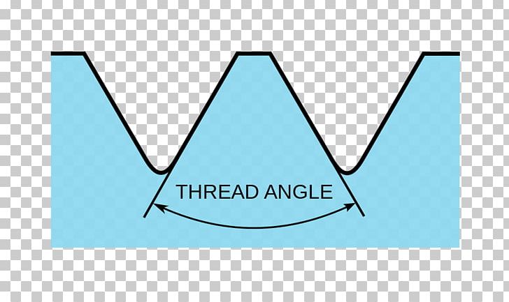Thread Angle Screw Thread Trapezoidal Thread Form Square Thread Form PNG, Clipart, Angle, Area, Blue, Bolt, Brand Free PNG Download