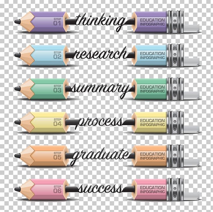 Pencil Infographic Illustration PNG, Clipart, Art, Brand, Color Pencil, Cosmetics, Education Free PNG Download