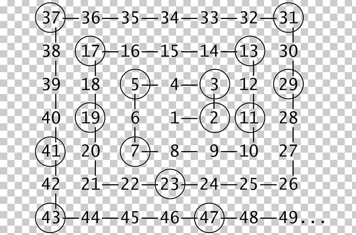 Ulam Spiral Prime Number Sieve Of Eratosthenes PNG, Clipart, Angle, Area, Black And White, Circle, Code Free PNG Download