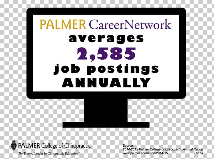 Palmer College Of Chiropractic Chart Email Annual Report PNG, Clipart, Annual, Annual Report, Area, Brand, Chart Free PNG Download