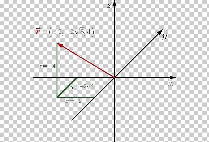 Line Geometry Intersection Point Parallel PNG, Clipart, Angle, Area, Art, Between, Cartesian Coordinate System Free PNG Download