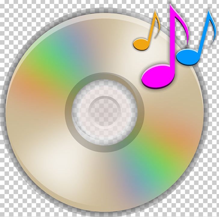 Compact Disc CD Player CD-ROM Super Audio CD DVD PNG, Clipart, Audio File Format, Audio Signal, Cd Player, Cd Rom, Cdrom Free PNG Download