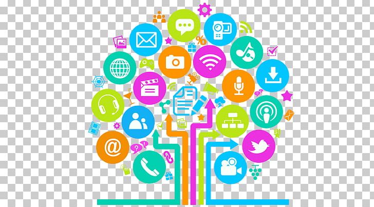 Social Media Marketing Digital Marketing Advertising PNG, Clipart, Advertising, Area, Blog, Brand, Business Free PNG Download