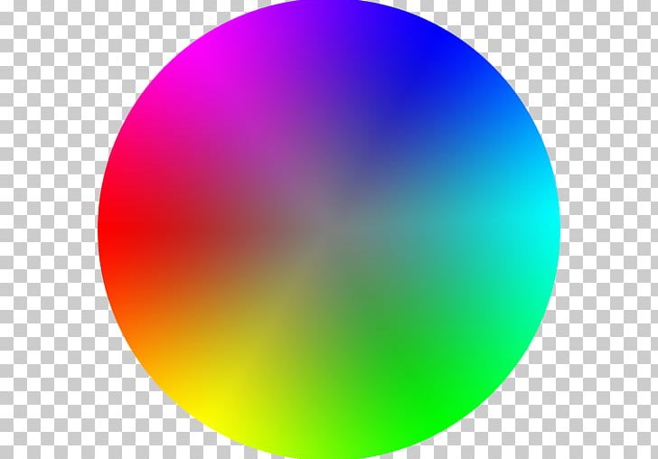 Color Wheel HSL And HSV Tints And Shades Colorfulness PNG, Clipart, Circle, Cmyk Color Model, Color, Color Chart, Colorfulness Free PNG Download