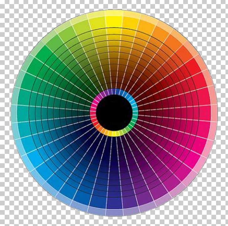 Complementary Colour Wheel Chart