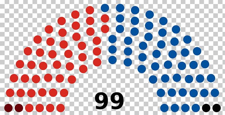 United States Capitol United States Congress United States House Of Representatives United States Senate State Legislature PNG, Clipart, 115th United States Congress, Blue, Miscellaneous, Ohio House Of Representatives, Others Free PNG Download