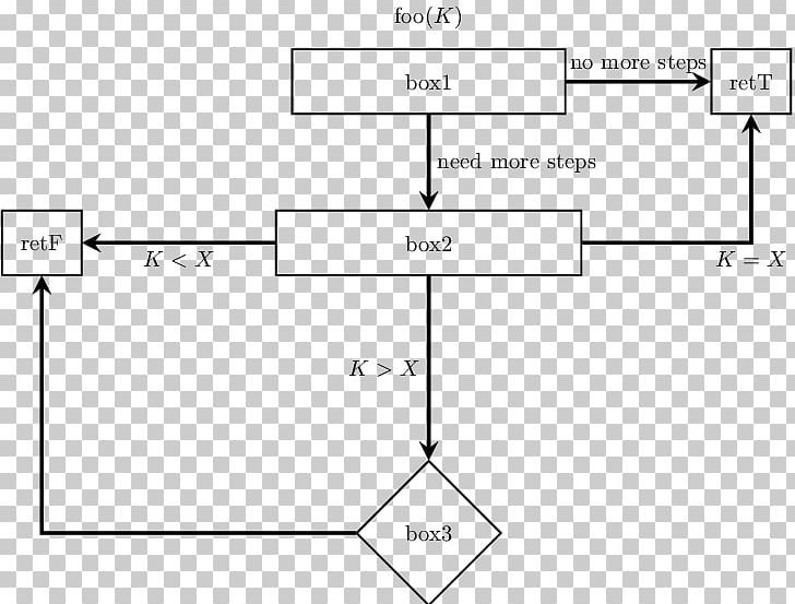 Document Drawing Line PNG, Clipart, Angle, Area, Art, Diagram, Document Free PNG Download