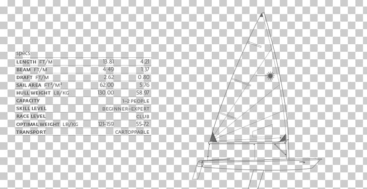Sail Scow Furniture PNG, Clipart,  Free PNG Download