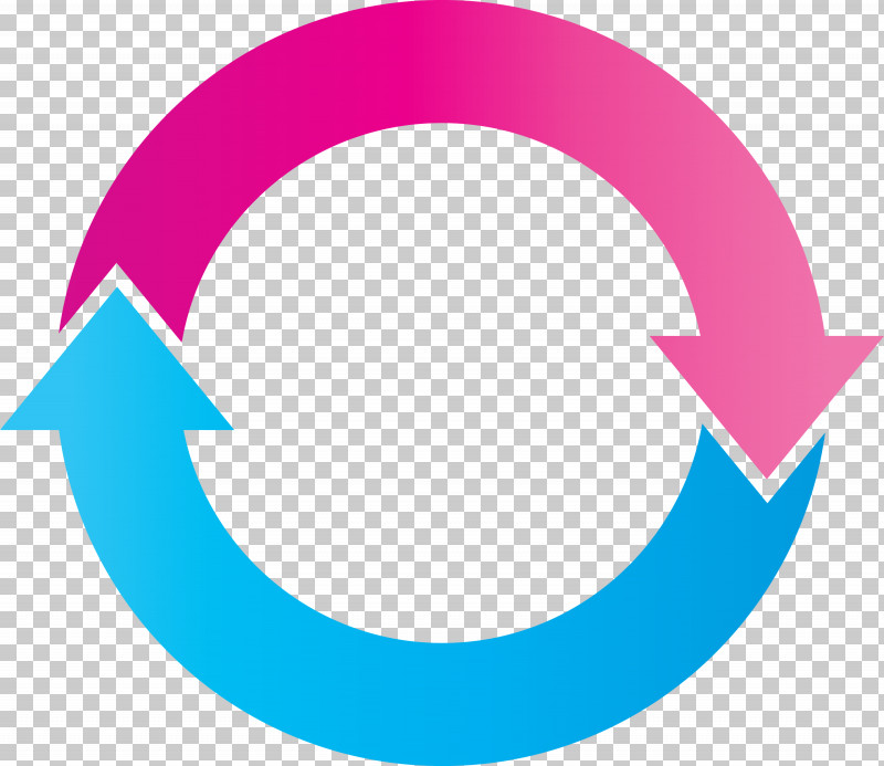 Circle Arrow PNG, Clipart, Circle, Circle Arrow, Line, Logo, Oval Free PNG Download