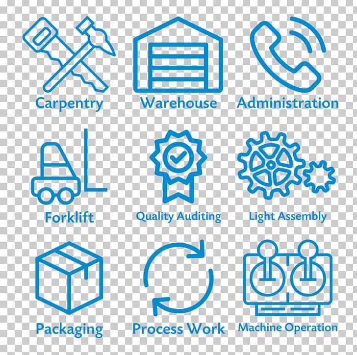 Employment Organization Barkuma Brand Logo PNG, Clipart, Angle, Area, Blue, Brand, Business Free PNG Download