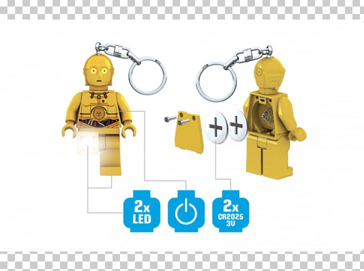 LEGO Captain Rex Chewbacca C-3PO Yoda PNG, Clipart, Bb8, Boba Fett, Brand, C3po, Captain Rex Free PNG Download