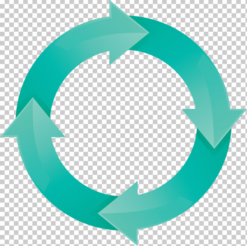 Circle Arrow PNG, Clipart, Aqua, Circle, Circle Arrow, Logo, Symbol Free PNG Download