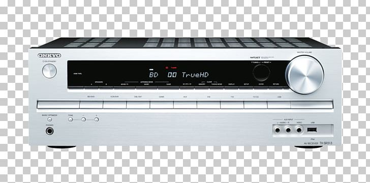 AV Receiver Onkyo TX-NR414 Amplifier Audio PNG, Clipart, 51 Surround Sound, Amplifier, Audio Equipment, Av Receiver, Electronic Device Free PNG Download