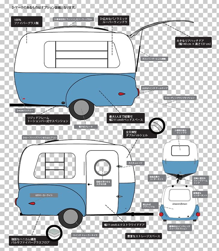 Happier Compact Car Motor Vehicle PNG, Clipart, Angle, Area, Automotive Design, Brand, Camper Free PNG Download