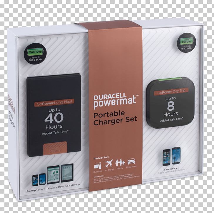 Battery Charger Duracell Bunny Electric Battery Rechargeable Battery PNG, Clipart, Ampere, Ampere Hour, Battery Charger, Duracell, Duracell Bunny Free PNG Download