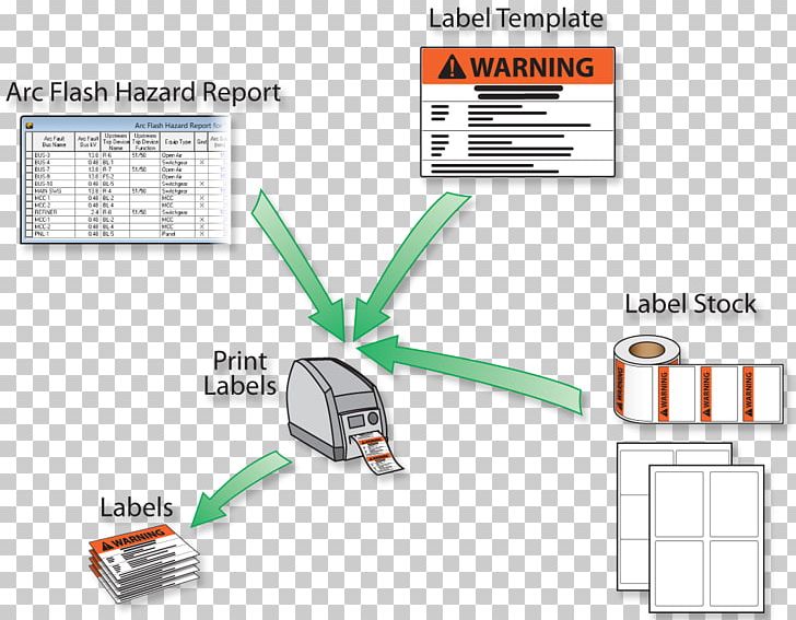 Arc Flash Label Printer Electric Arc Electricity PNG, Clipart, Angle, Arc Flash, Avery Dennison, Color, Diagram Free PNG Download