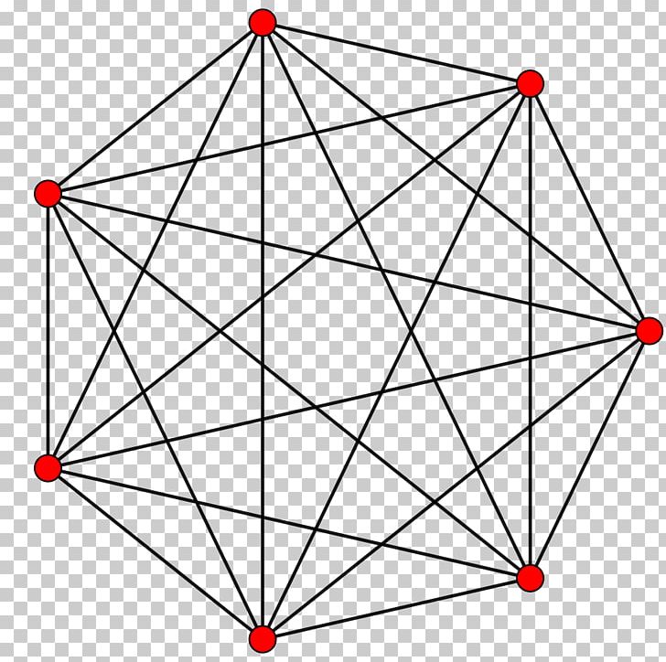 Complete Graph Graph Theory Vertex Simplex PNG, Clipart, Angle, Area, Circle, Clique, Complete Graph Free PNG Download