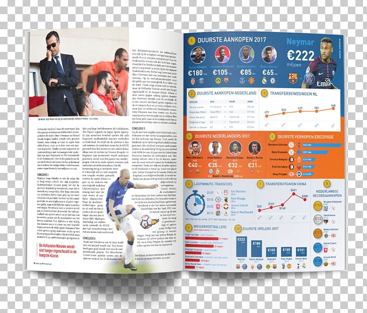 Infographic Graphic Design Advertising Voetbal International Brochure PNG, Clipart, Advertising, Brand, Brochure, Dutch, Football Free PNG Download