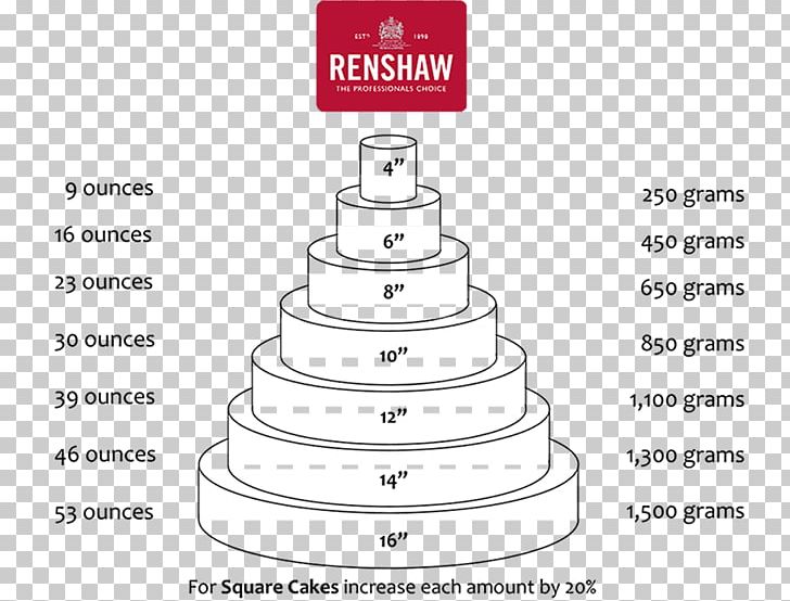 Wedding Cake Frosting & Icing Fondant Icing Sugar Paste PNG, Clipart, Black And White, Brand, Buttercream, Cake, Cake Decorating Free PNG Download