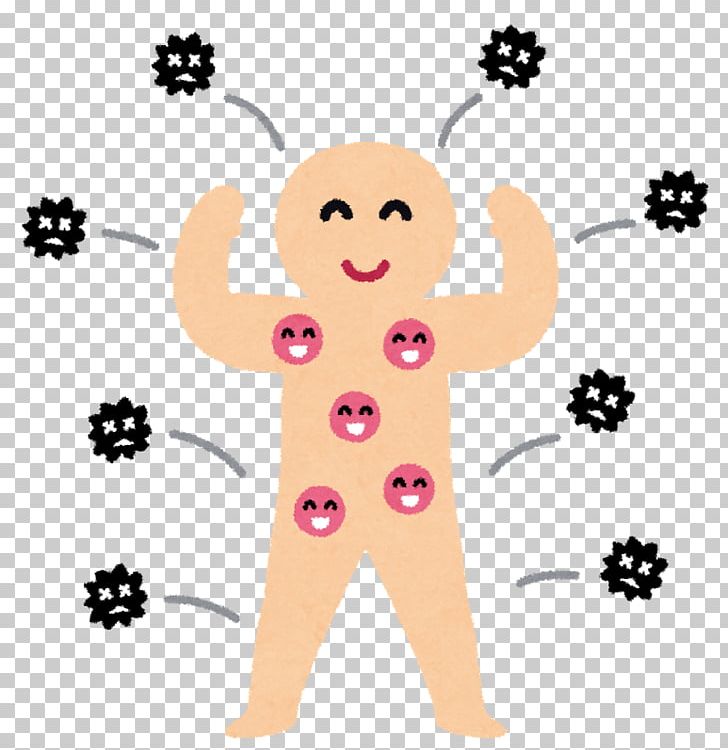 Immune System Immunity Gut Flora Body Cancer PNG, Clipart, Antibody, Art, Body, Cancer, Cancer Immunotherapy Free PNG Download