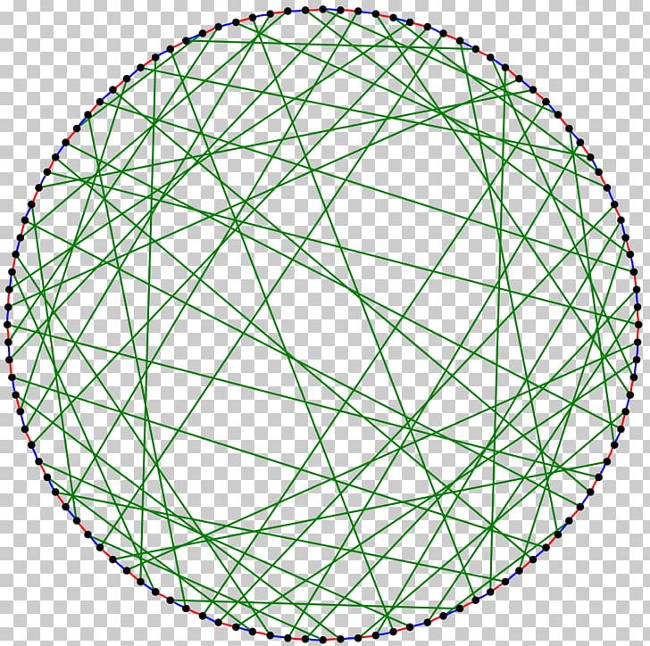 Ljubljana Graph Graph Theory Vertex Cubic Graph PNG, Clipart, Algorithm, Area, Bipartite Graph, Circle, Cubic Graph Free PNG Download