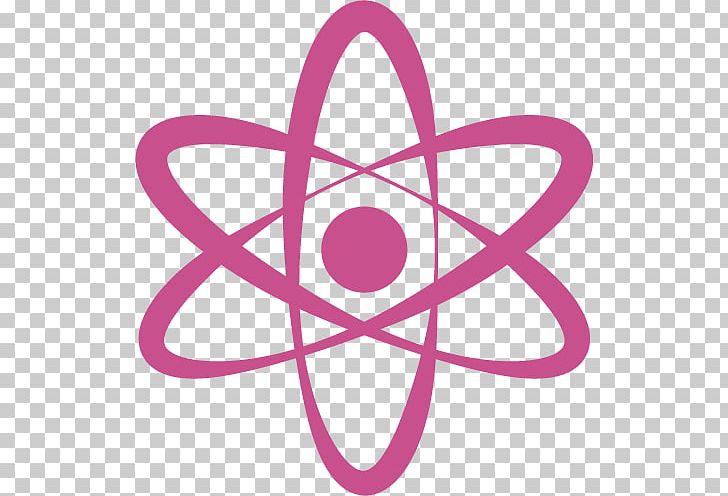Science Symbol Atom PNG, Clipart, Atom, Chemistry, Circle, Computer Icons, Concept Free PNG Download