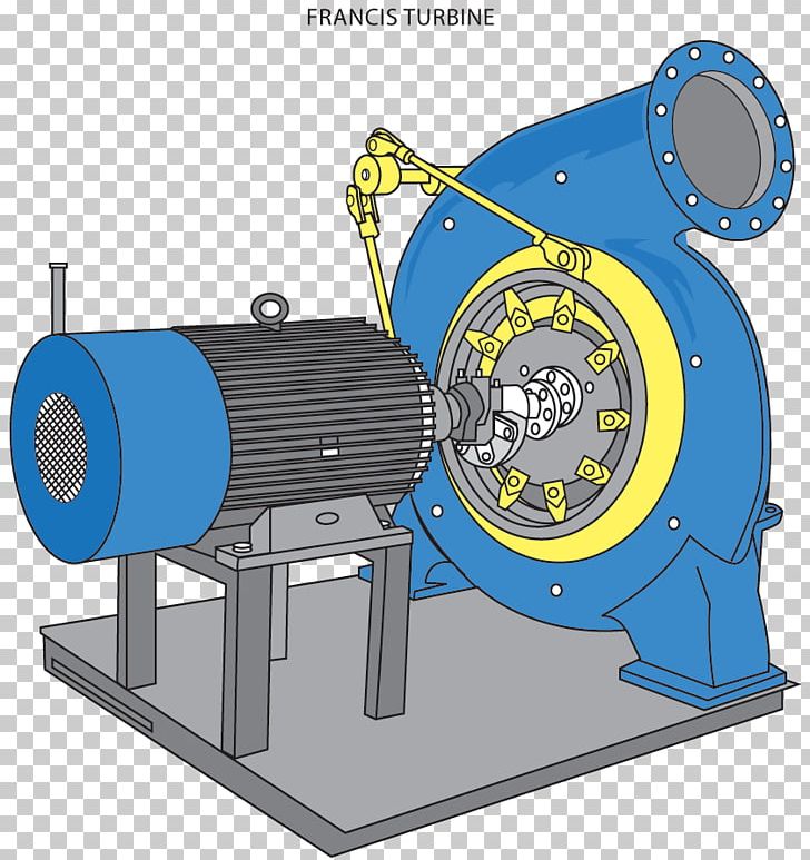 Electrical Energy Machine Electricity Energy Transformation PNG, Clipart, Angle, Cylinder, Electrical, Electrical Energy, Electrical Engineering Free PNG Download