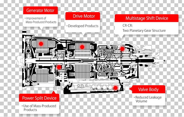 Toyota Car Lexus LC Hybrid Vehicle Multi Stage Hybrid System PNG, Clipart, Aisin Aw Co Ltd, Aisin Seiki, Brand, Car, Cars Free PNG Download