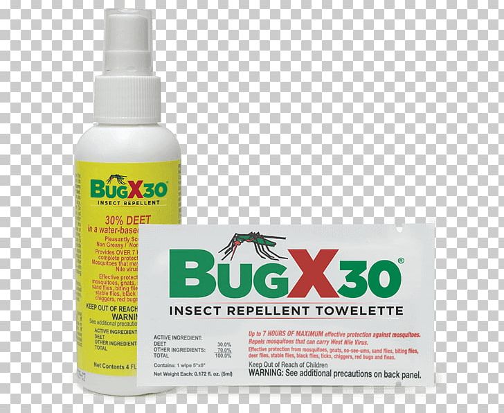 Household Insect Repellents DEET Aluminium Foil Sunscreen Lotion PNG, Clipart, Aerosol Spray, Aluminium Foil, Box, Candle, Deet Free PNG Download