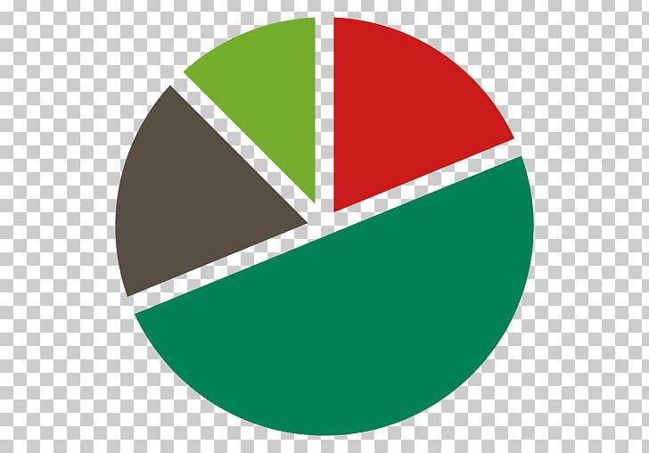 Pie Chart PNG, Clipart, Angle, Area, Ball, Brand, Chart Free PNG Download