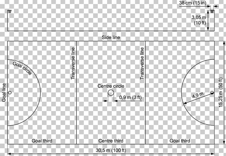 Rules Of Netball Football Pitch Sport PNG, Clipart, Angle, Area, Brand, Circle, Desktop Wallpaper Free PNG Download