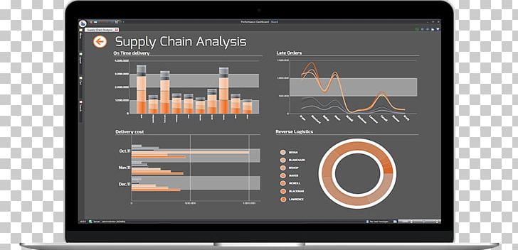 Dashboard Supply Chain Management Template Spreadsheet PNG, Clipart, Brand, Business, Business Intelligence, Business Plan, Dashboard Free PNG Download