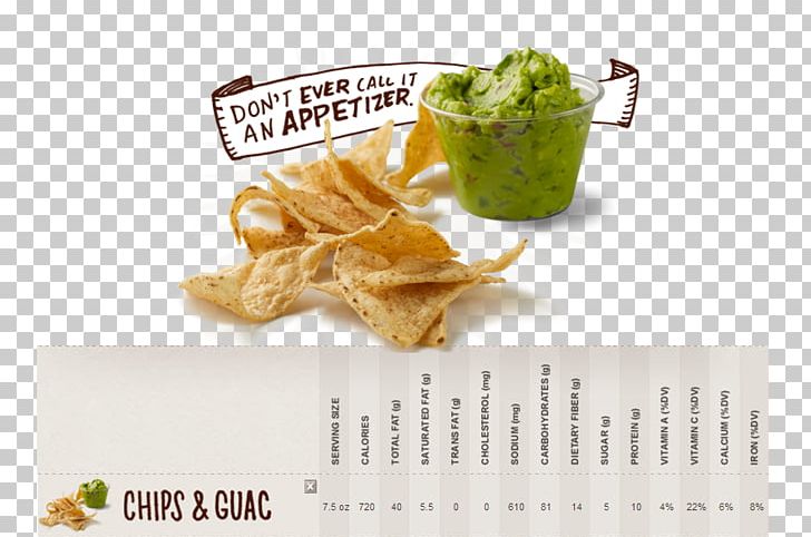 Guacamole Burrito Salsa Chile Con Queso Chipotle Mexican Grill PNG, Clipart, Burrito, Carnitas, Chile Con Queso, Chipotle, Chipotle Menu Free PNG Download