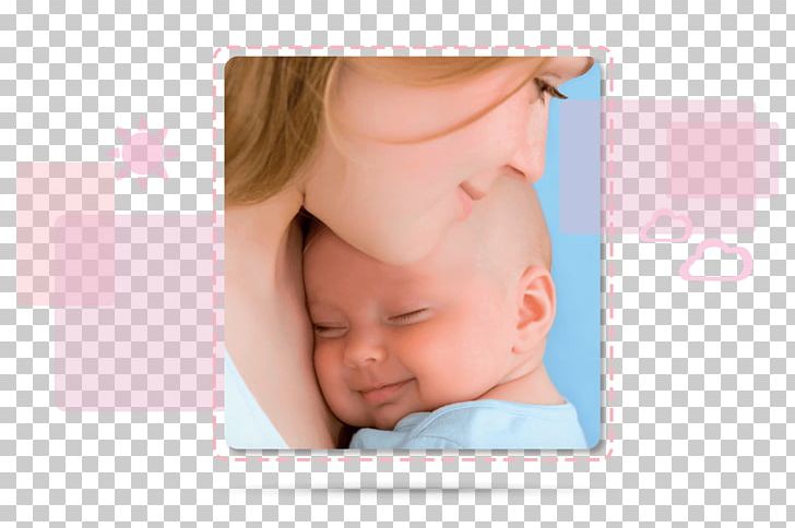 Breast Milk Infant Mother Childbirth PNG, Clipart, Birth, Breastfeeding, Breast Milk, Cheek, Child Free PNG Download