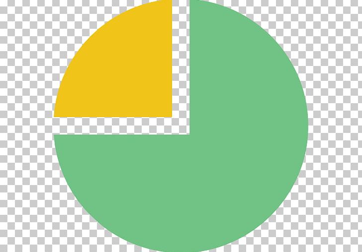 Pie Chart Statistics Computer Icons PNG, Clipart, Angle, Average, Brand, Business Statistics, Chart Free PNG Download