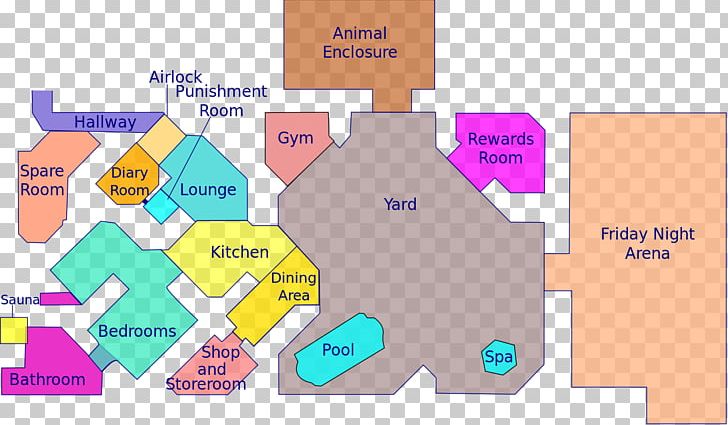 Big Brother (Australia) Season 6 Big Brother 8 House Plan Floor Plan PNG, Clipart, Angle, Architectural Plan, Area, Big Brother, Big Brother 8 Free PNG Download